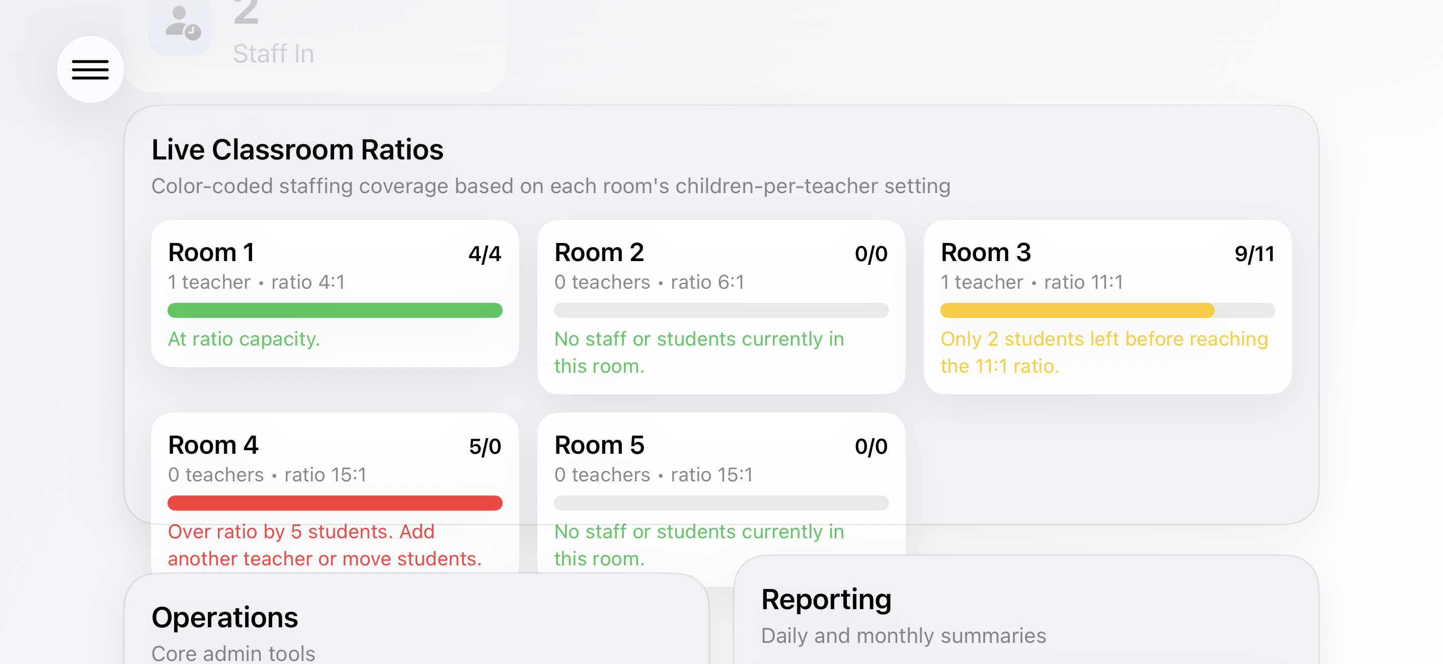 RatioOS dashboard screenshot